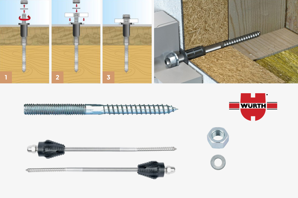 Würth Thermo Proof Wood